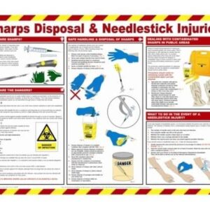 Sharps Disposal and Needlestick Injuries Poster