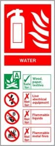 Water Fire Extinguisher - Health & Safety Sign