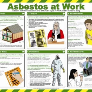 asbestos-at-work-health-and-safety-poster-1287-p