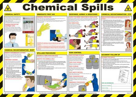 chemical-spills-poster-1885-p