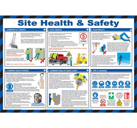 Construction Site Health and Safety Poster | Safety Services Direct