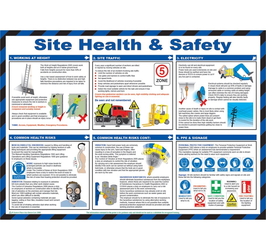 Construction Site Health and Safety Poster | Safety Services Direct