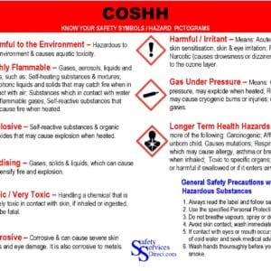 coshh-hazard-symbols-poster-4215-p