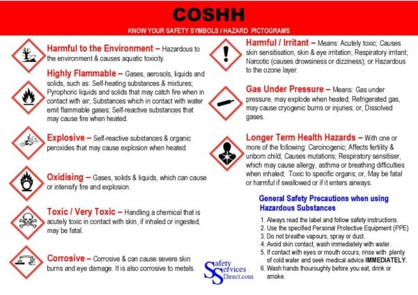 coshh-hazard-symbols-poster-4215-p