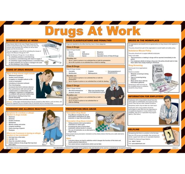 drugs-at-work-poster-4466-p