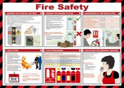 Fire Safety Poster | Safety Services Direct