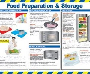 food-preparation-and-storage-poster-4461-p