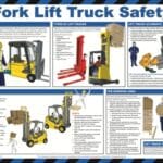 Office & Workplace Health and Safety Posters | SSD