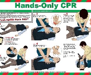 hands-only-cpr-poster-4367-p