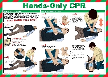 hands-only-cpr-poster-4367-p