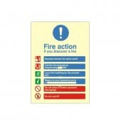 Fire Action - Fire Health and Safety Sign (ACT.15)