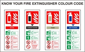 know-your-fire-extinguisher-colour-health-safety-sign-fic.01-250-p