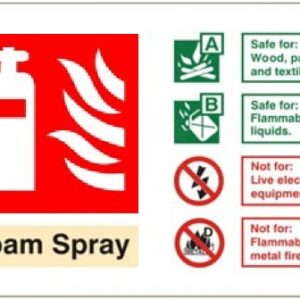 Foam Spray Fire Extinguisher - Health and Safety Sign (FIW.12)