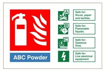 ABC Powder - Fire Extinguisher Health and Safety Sign (FIW.15)