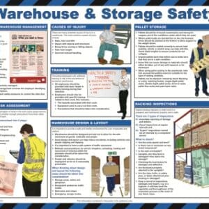 Warehouse & Storage Safety Poster