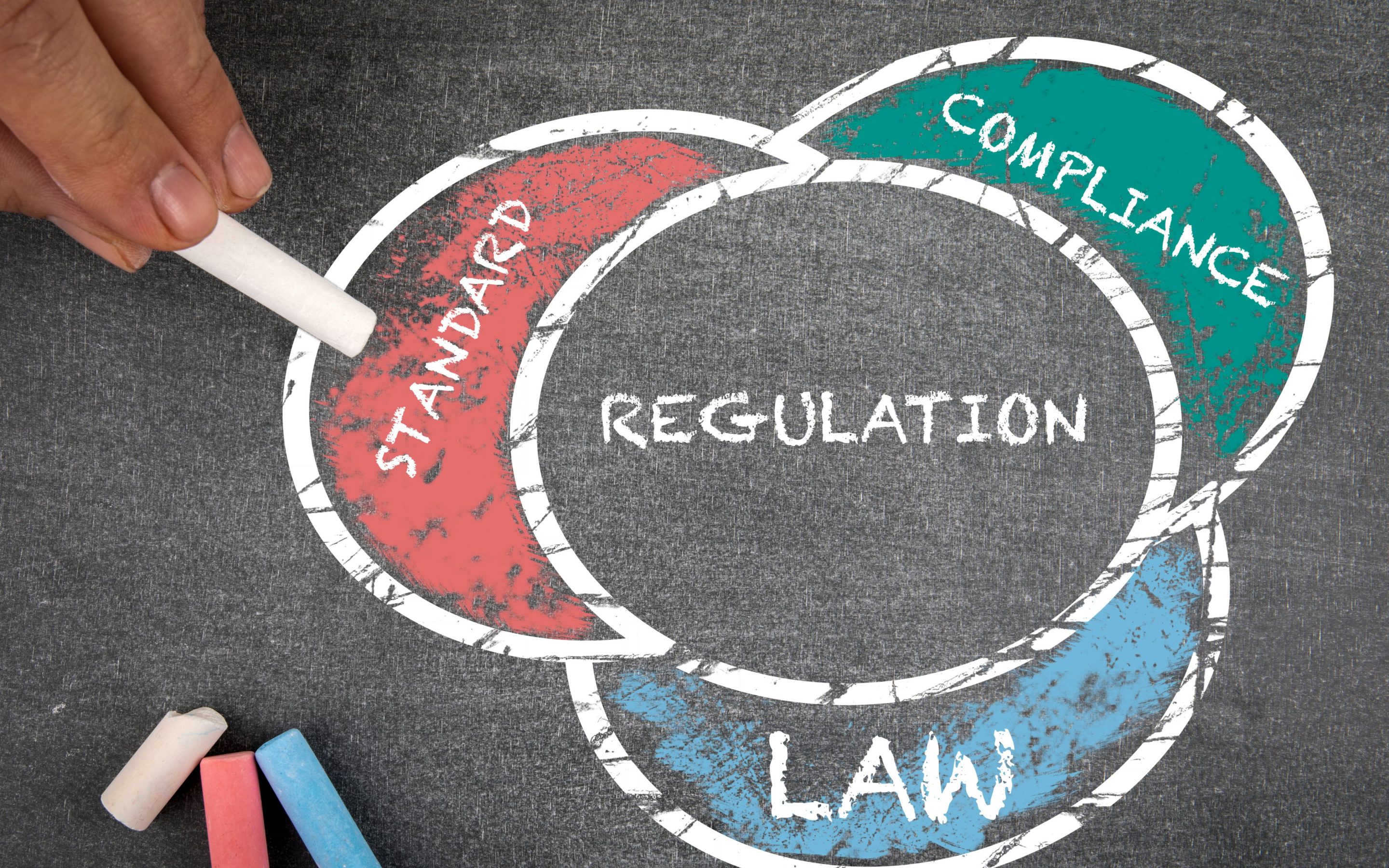 Understanding & Implementing PUWER Regulations at Work | SSD